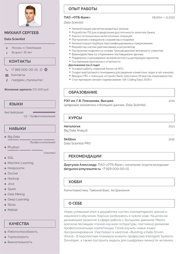 Образец резюме Администратора медицинского центра [8 шаблонов]