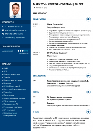 Резюме маркетолога образец