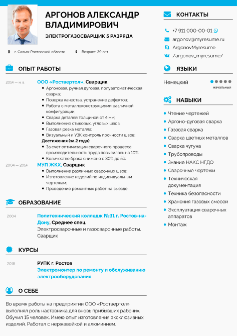 Резюме образец на работу сварщиком