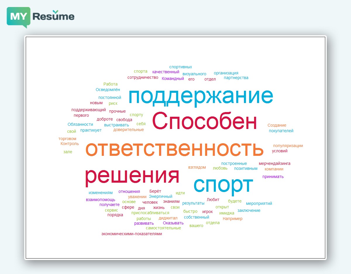 сервис генерации облака слов для резюме