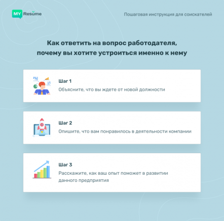 Как ответить на вопрос почему вы выбрали эту тему проекта