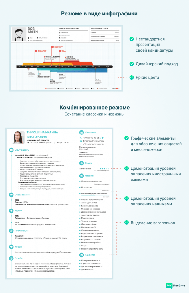 Презентация с инфографикой пример