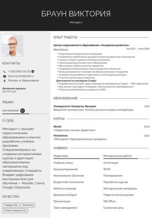 резюме методиста образец