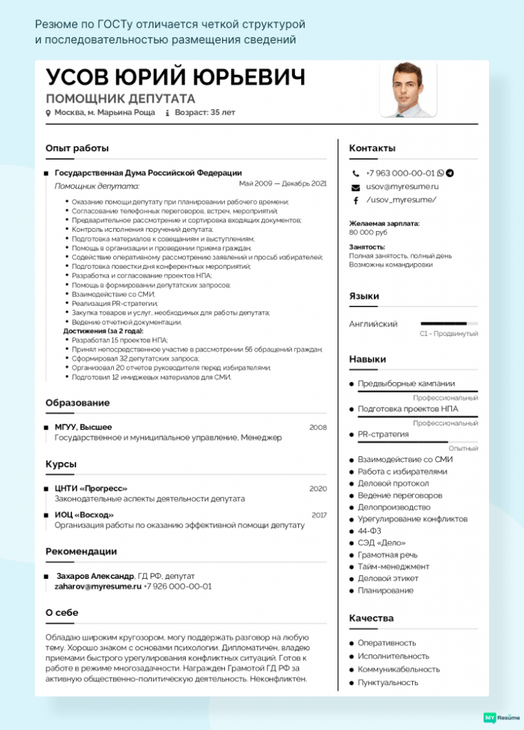 Резюме по ГОСТу [Образцы, Шаблоны и Примеры Оформления]