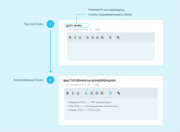Как Написать Резюме для Прохождения Практики: Гайд для Студентов