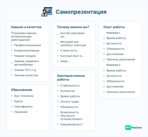 Что такое знание 1с при устройстве на работу