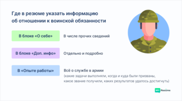 Отношение к Воинской Обязанности в Резюме: Что Писать[Примеры]
