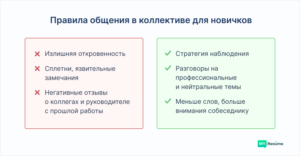 Как Быстро Влиться в Новый Коллектив: 20 Рабочих Советов ДляВсех