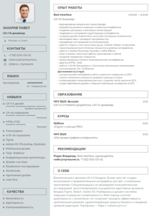 пример резюме ux ui дизайнера