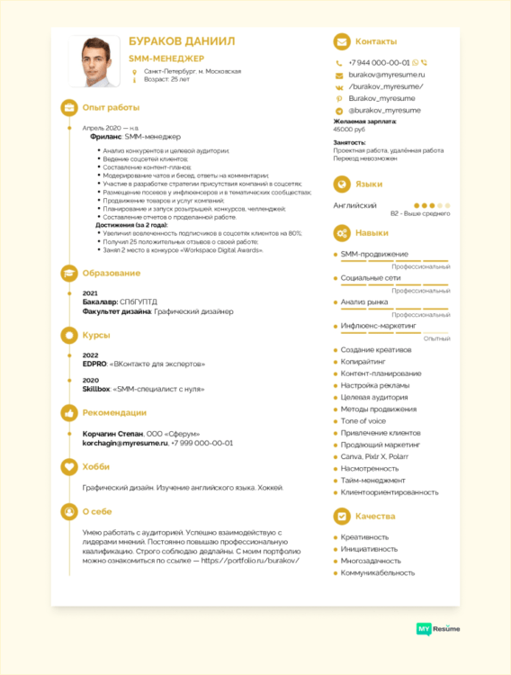 Резюме на Работу 2023 в Году [Топ-7 Бланков + Бесплатные Образцы]