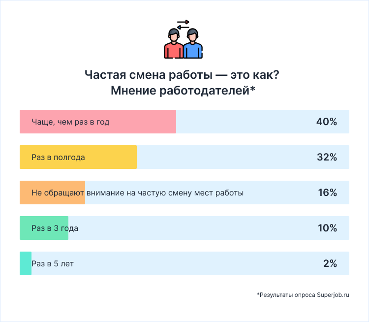 Обереги на работу для защиты от злых людей, удачи в торговле и поиска работы