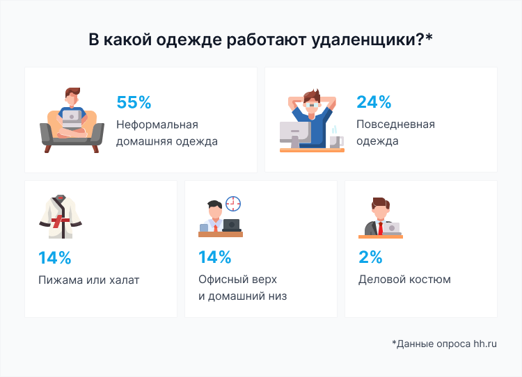 Записки фрилансера: истории из жизни, советы, новости, юмор и картинки — Все посты | Пикабу