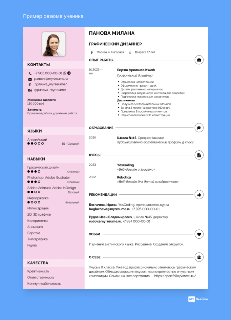 resume help ksu