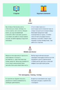 Преимущества и риски торговли криптовалютными ETF