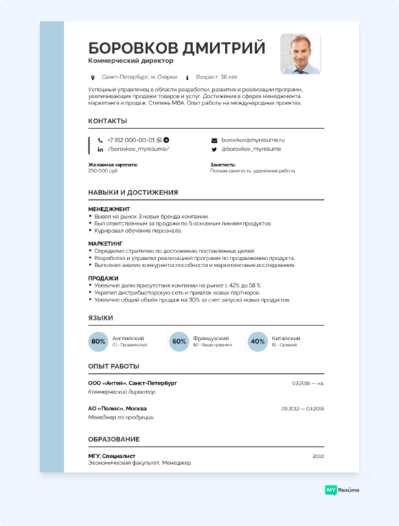 Функциональное резюме: Образцы, Примеры Блоков + 8 Шаблонов