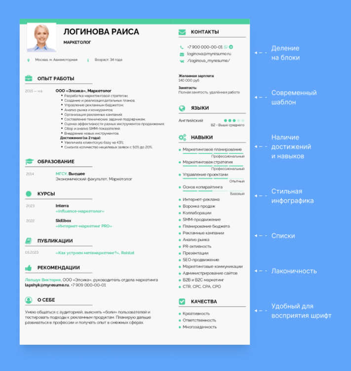 Как Должно Выглядеть Резюме На Работу: Образцы, Лучшие Шаблоны