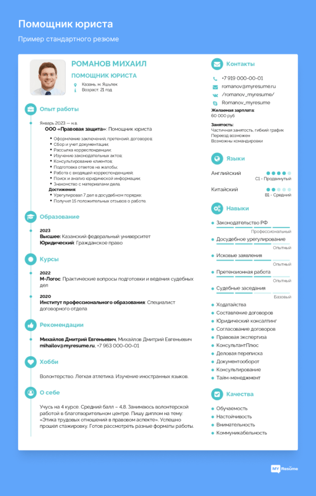 Стандартное Резюме на Работу: Образцы + Пустые Бланки [Скачать]