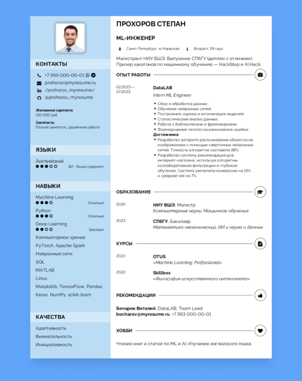Резюме в Свободной Форме: Образцы и Шаблоны на Работу [Скачать]