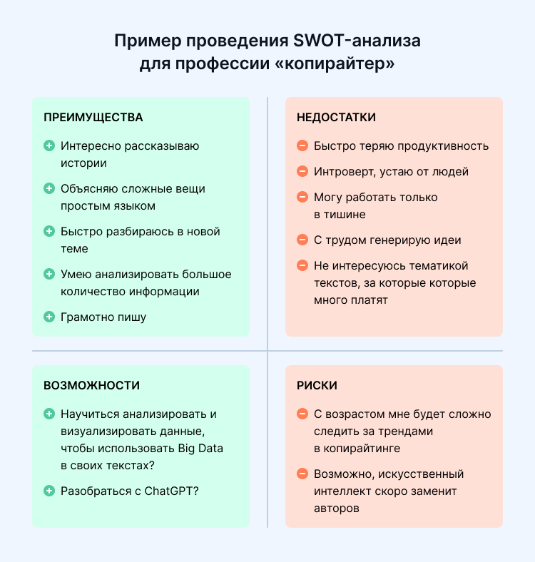 Как подобрать мужскую стрижку по форме лица статья от барбершопа Firm