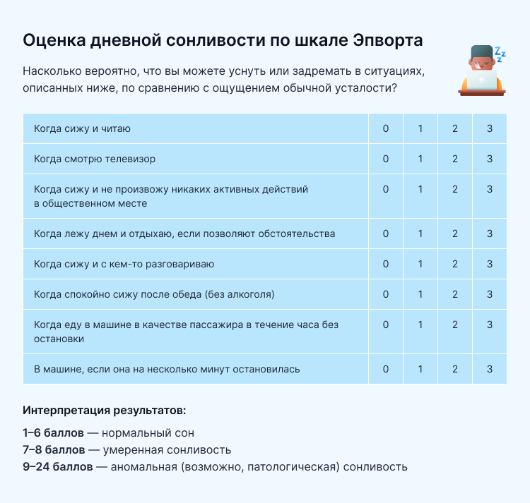 Почему после массажа хочется спать