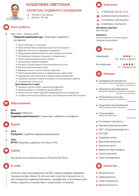 Резюме Секретаря Судебного Заседания: Готовый Образец и Шаблон