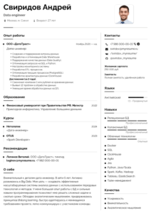 резюме дата инженера пример