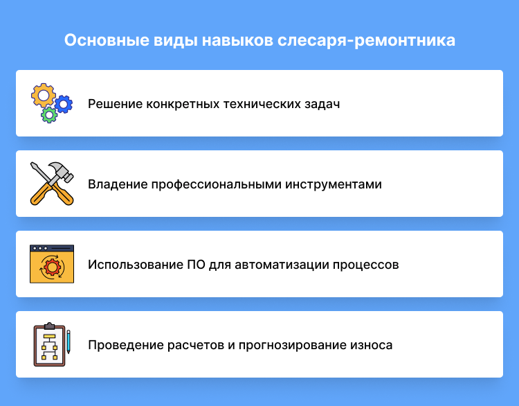 резюме на слесаря ремонтника пример