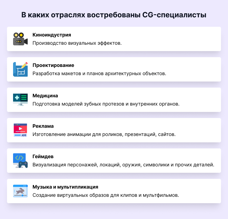 примеры профессий связанных с компьютерной графикой