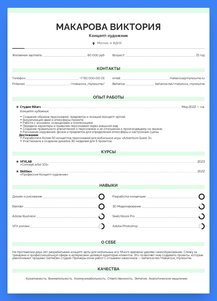 профессии связанные с компьютерной графикой и что они делают