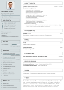 Оформленная анкета руководителя проектов