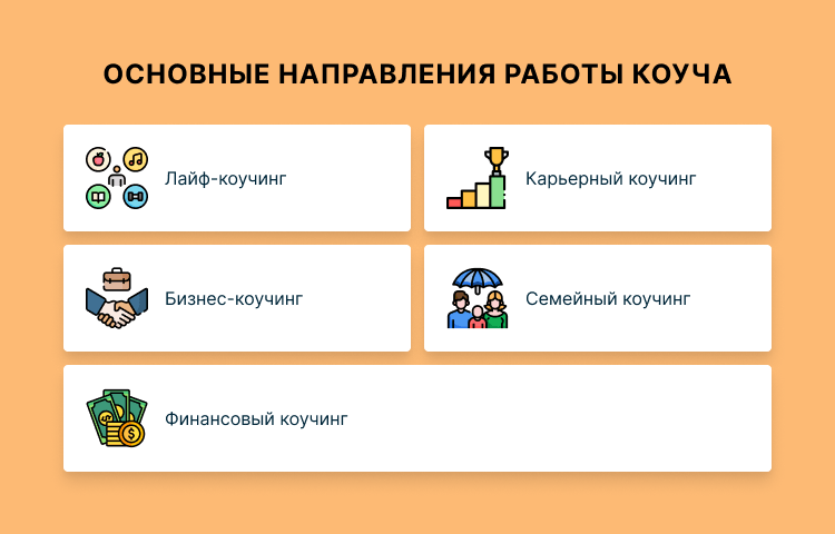 пример резюме коуча