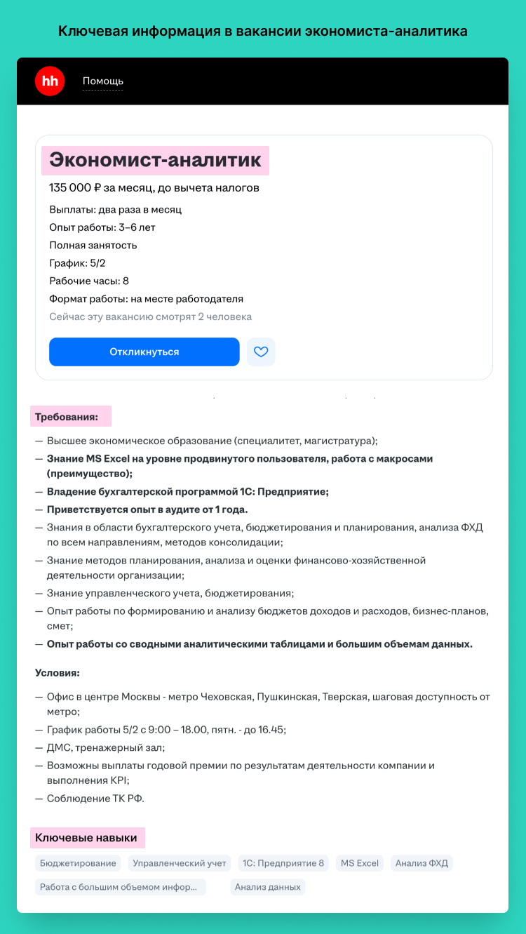 резюме экономиста аналитика