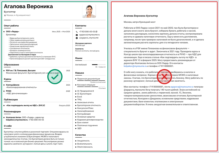 Примеры резюме бухгалтера