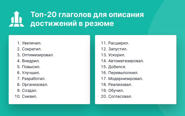 резюме администратора фитнес центра пример
