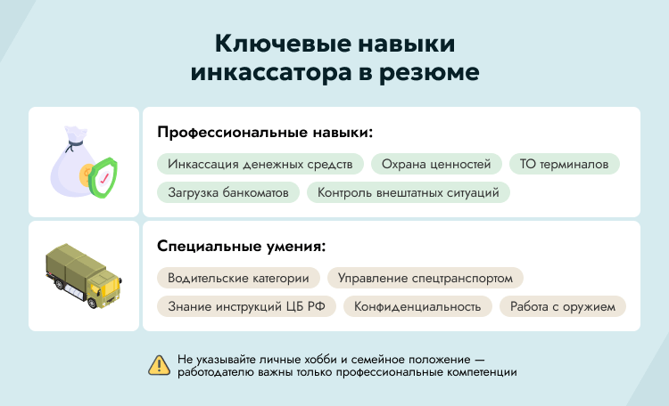 Ключевые навыки инкассатора в резюме