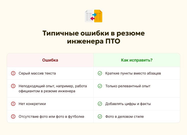 Типичные ошибки в резюме инженера ПТО