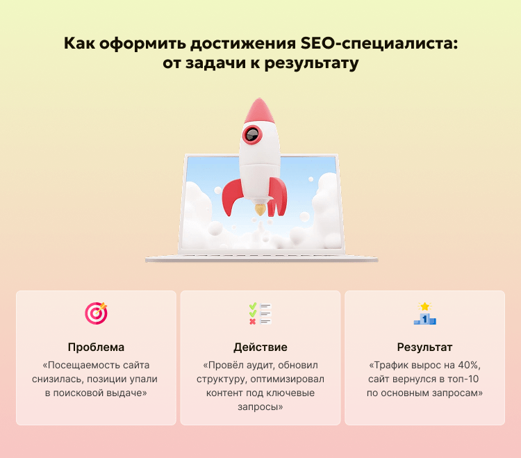 Как оформить достижения SEO-специалиста_ от задачи к результату