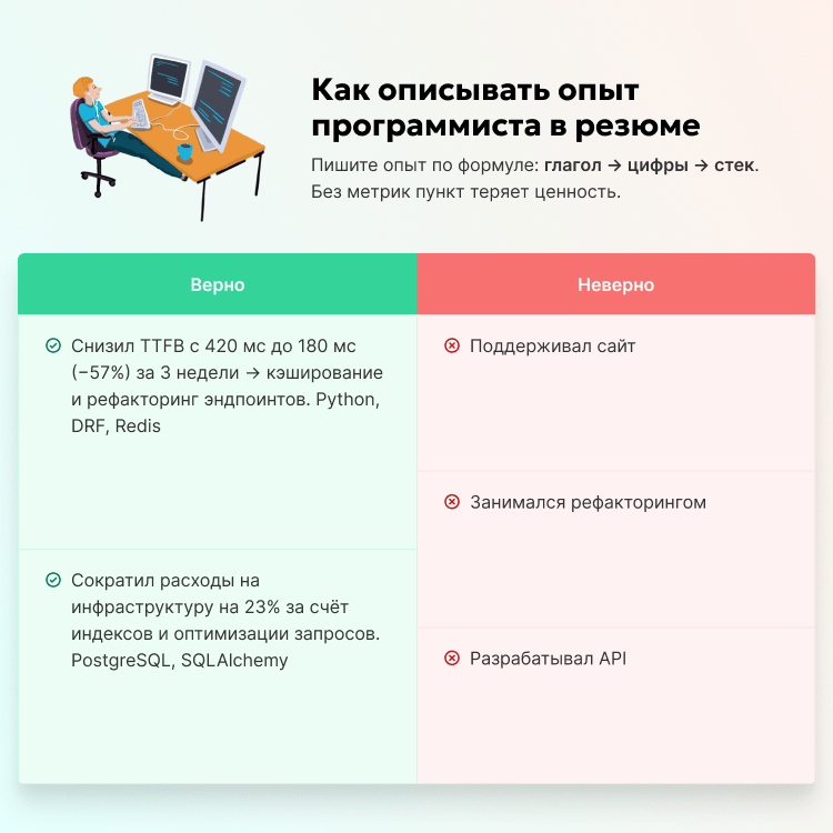 Как описывать опыт программиста в резюме