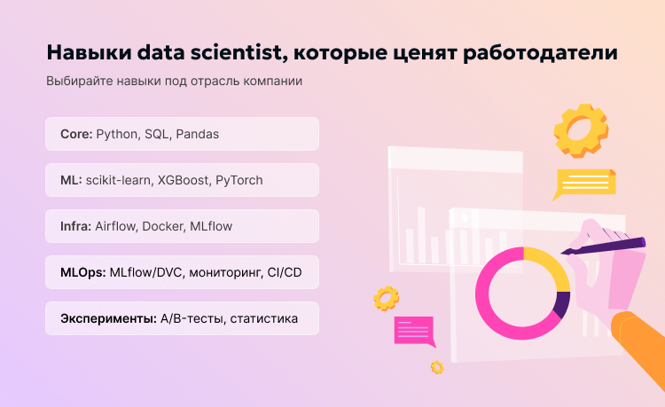 Навыки data scientist, которые ценят работодатели