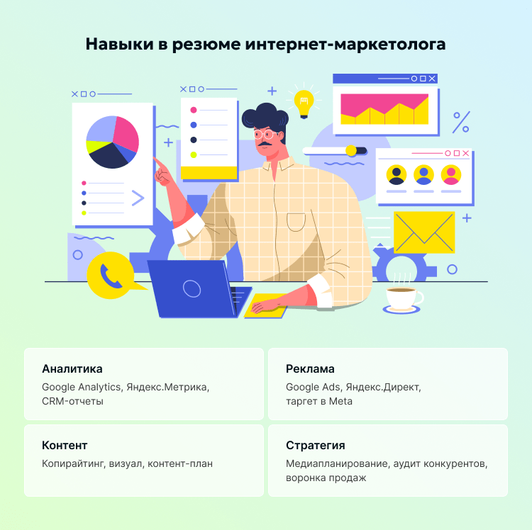 Навыки в резюме интернет-маркетолога