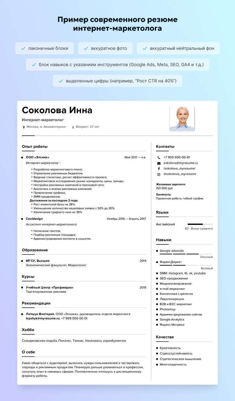 Пример современного резюме интернет-маркетолога