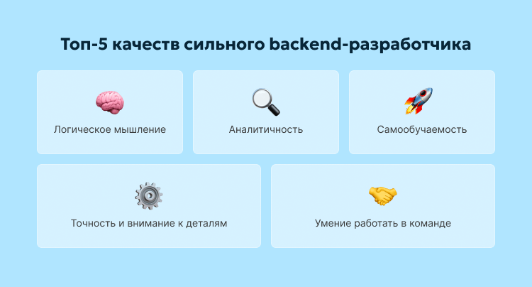 Топ-5 качеств сильного backend-разработчика