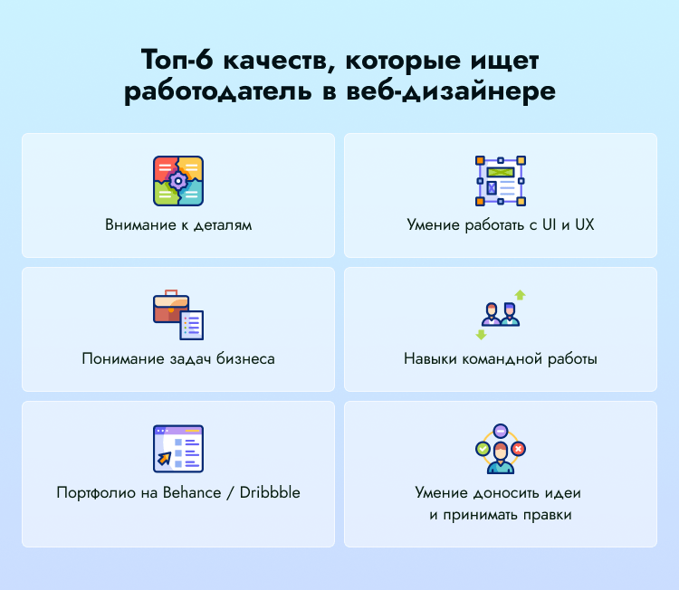 Топ-6 качеств, которые ищет работодатель в веб-дизайнере