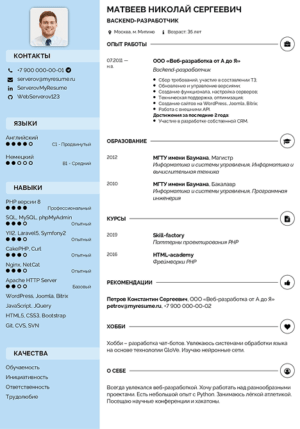резюме backend-разработчика
