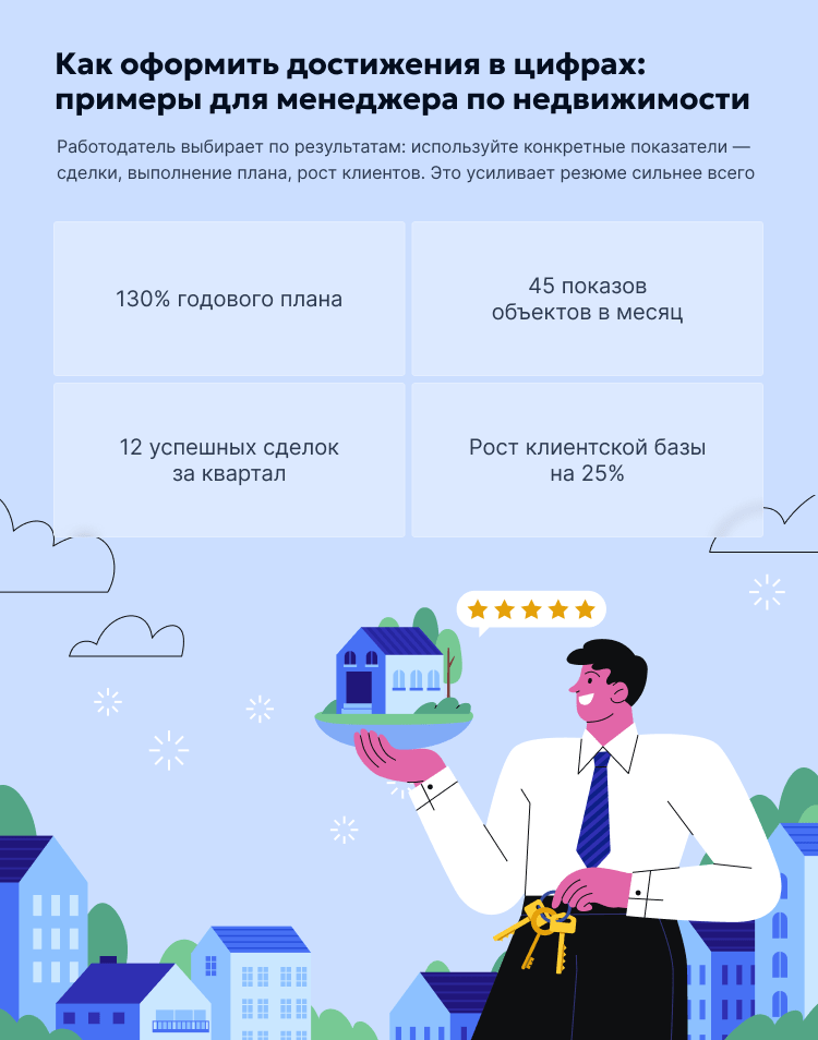 Как оформить достижения в цифрах_ примеры для менеджера по недвижимости
