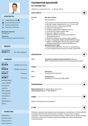 резюме ETL developer