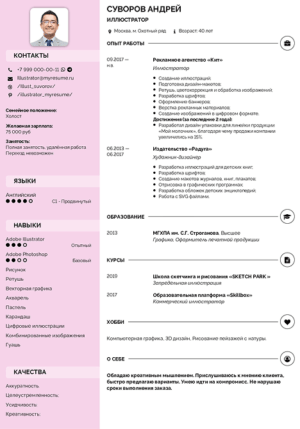 резюме иллюстратор