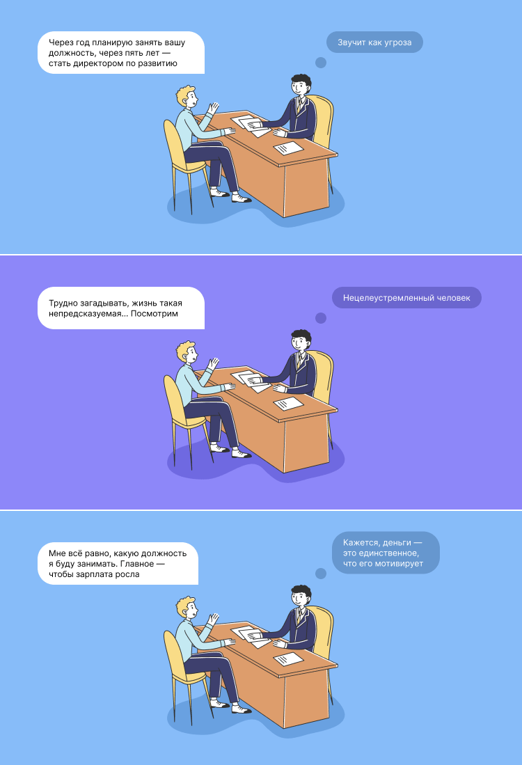 кем вы видите себя через 5 лет ответ на собеседовании