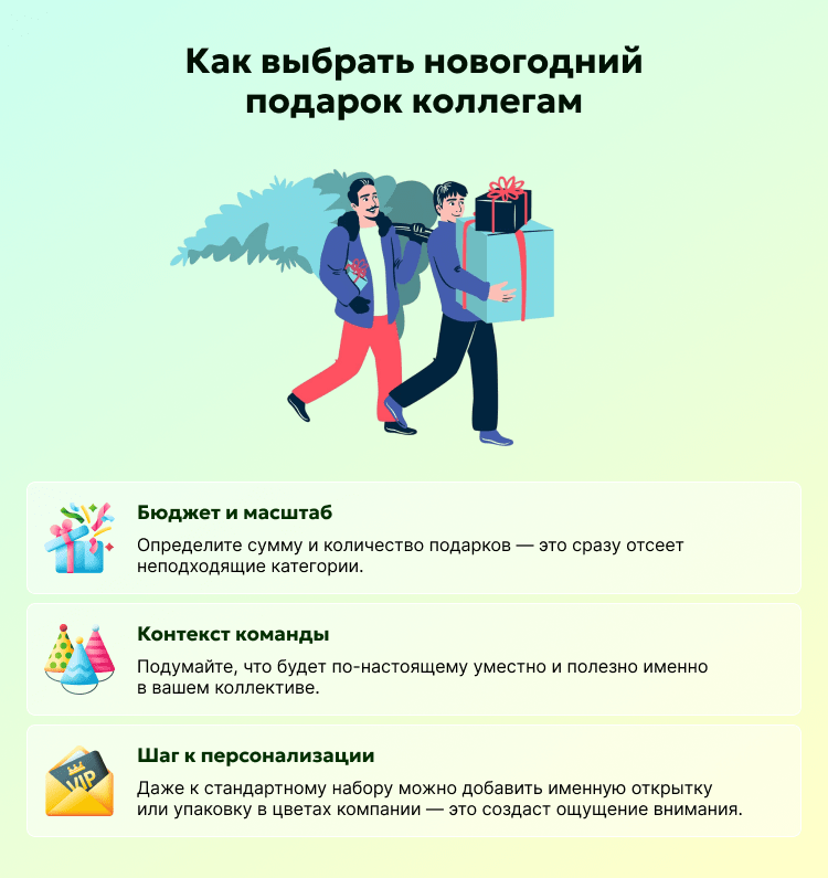 что подарить коллективу на новый год