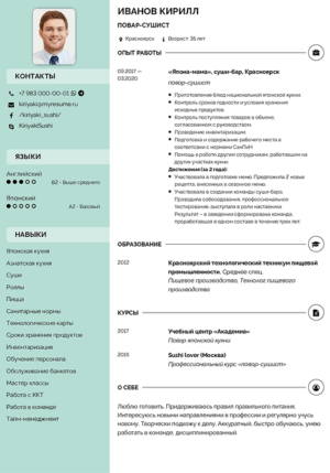 резюме повар сушист